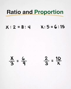 Basic Math: Ratio, Proportion and Fraction ❤️ #math #teachergon #mathrevie #civilserviceexam #csereview | Ako si Teacher Gon