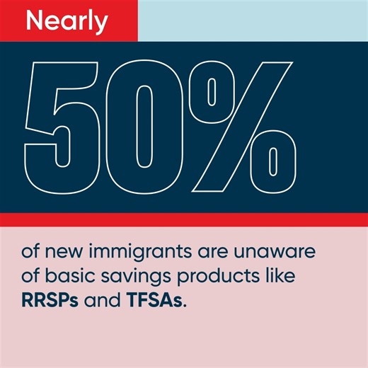 11K views · 13 reactions | The Canadian banking system has its own particularities. Here’s what you need to know  https://bit.ly/3NM1iLD | National Bank | Facebook