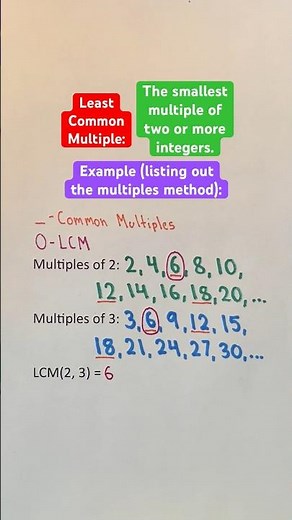 Least Common Multiple Example (listing out the multiples method) #Shorts #math