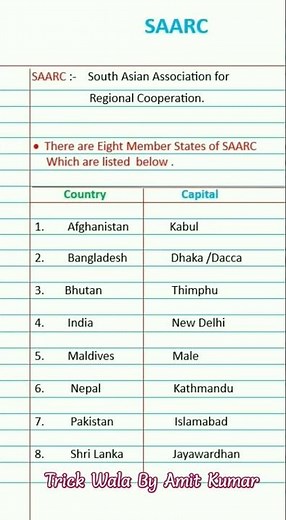 SAARC countries list 2023 ।। SAARC Full form।।