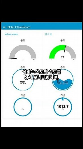 Node-RED를 활용한 클린룸 온습도 자동 모니터링 #노드레드 #nodered #스마트팩토리 #환경모니터링 #실시간제어 #온습도