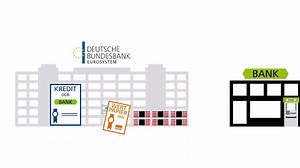 1.6K views · 43 reactions | Wie entsteht Geld? Teil 1: Bargeld Eine neue Video-Serie geht den Begriffen Bargeld, Buchgeld und Zentralbankgeld auf den Grund und erklärt Zusammenhänge. Weitere Videos finden Sie in unserer Mediathek: www.bundesbank.de/34208 | Deutsche Bundesbank | Facebook