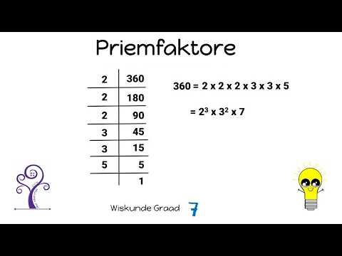 Wiskunde Graad 7 Priemfaktore