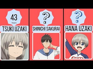 Age of All Uzaki Chan Wants To Hang Out Characters (Uzaki chan wa Asobitai)