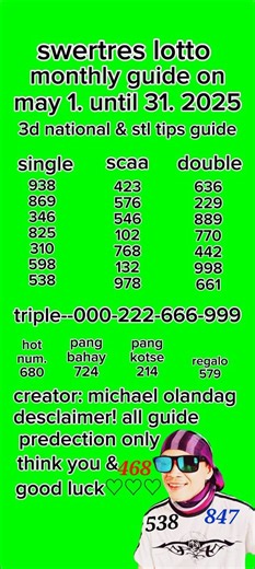 723K views · 4.6K reactions | Swertres lotto. Update monthly guide in may 1. Until 31. 2025 sa 3d national & stl tips guide | Michael Olandag | Facebook
