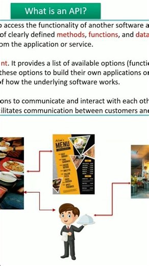 Cracking the Code: API Explained with a Restaurant & Waiter Analogy!. #shorts