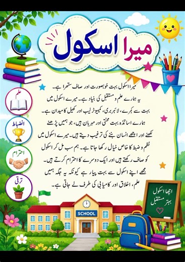 Urdu Worksheets for Kids Learn Urdu letters, paragraph filling with fun