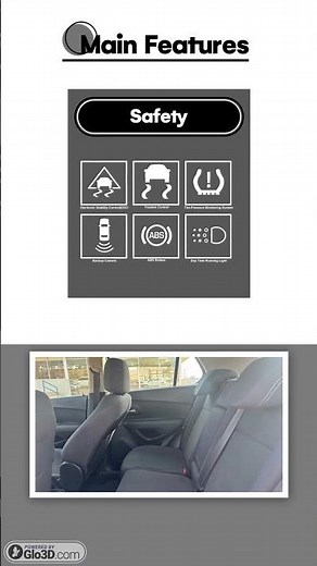 Chevrolet Trax 2015 car review