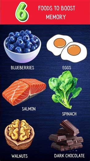 Best foods to boost your memory