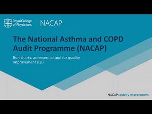 Using NACAP run charts for QI activity