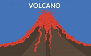 了解火山爆发 Volcano eruptions for kids
