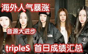 海外人气暴涨！音源大进步！有效回归成功吸粉！tripleS首日成绩汇总