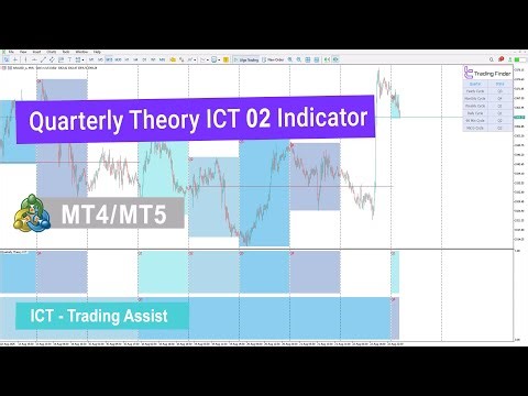 📈 Quarterly Theory ICT 02 Indicator MT4/5- [TradingFinder]