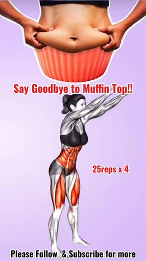314K views · 3.6K reactions | Say Goodbye to Muffin Top | Lower Belly Workout #workoutbuddy #homeworkout #lowerbellyworkout #lowerabs #bellyfat | Workout Buddy by MDR | Facebook