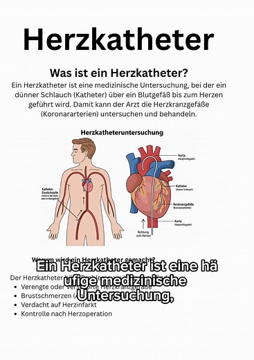 Herzkatheter Einfach Erklärt in 70 Sekunden. #geralistikausbildung #nursingstudent #herzkatheter #Deutsch