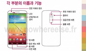Leak: LG G2 User Manual Reveals Lock Keys at the Back, Nano SIM, microSD Slot and More