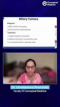 Biliary Tumors Simplified for Residents by Dr. Umalakshmi Premnath