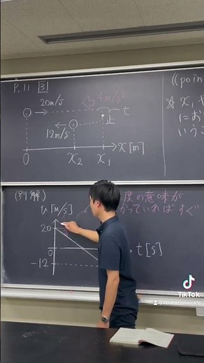 物理 加速度の定義とv-tグラフの傾き（等加速度直線運動の場合）#物理 #力学 #授業 #高校物理 #グラフ #単位