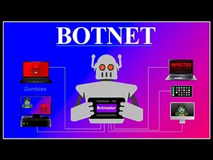 What is a Botnet? 🤖 The Dark Side of the Internet Explained