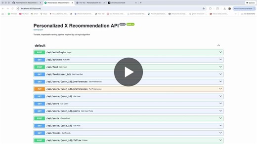 Exploring Social Feed Ranking with Customizable Recommendation Pipeline | Hamza Khan posted on the topic | LinkedIn