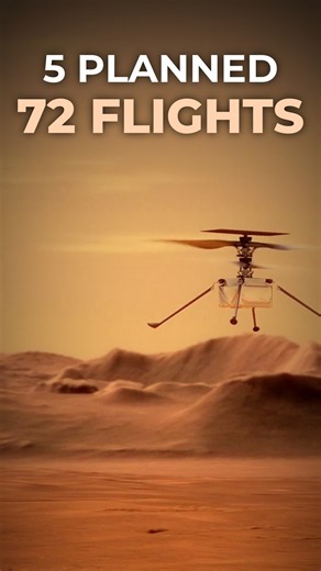 This Helicopter Was Built for 5 Flights on Mars. It Flew 72 #Mars #Ingenuity