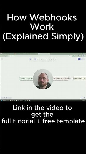 n8n + Webhook: Explained Simply #n8n #chatgpt