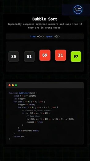 👉 Bubble Sort Algorithm 🔥 Easy Explanation 😎 #shorts