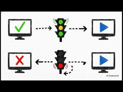 Sıfırdan Bash Script Yazma Eğitimi: İlk Betiğinizi Oluşturun