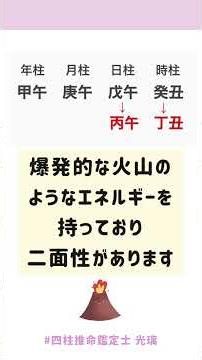 衝動的に動いて失敗する子の特徴 #四柱推命
