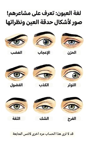 كيف تكشف الكاذب من نظرة واحدة؟ 🧐 تعلم لغة العيون #الواثق_بالله