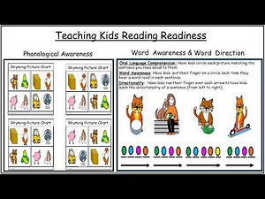 Teaching Kids Reading Readiness