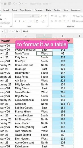 How to filter data dynamically using a Slicer in Excel! #excel #dataanalytics #spreadsheets