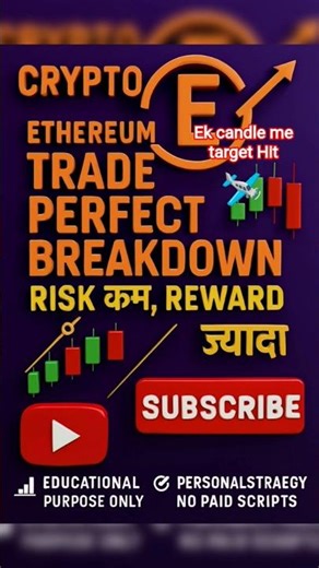 ETHEREUM TRADING | Crypto | BREAK DOWN STRATEGY | ABX | ABHI SONI