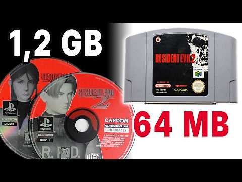 How Resident Evil 2 outsmarted the N64 hardware