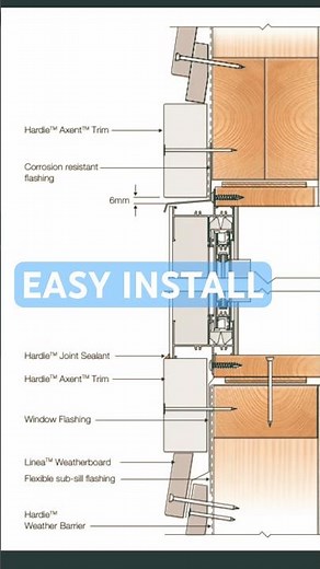 How I Make Architraves Fit Perfect Every Time!