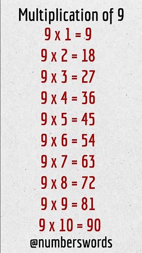 Multiplication table of 9 #shorts #viral #trending