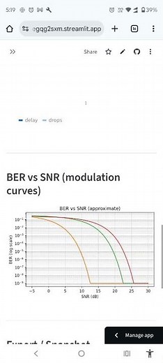 CL-NetSim-Pro-Cross-Layer-Wireless-Network-Simulator