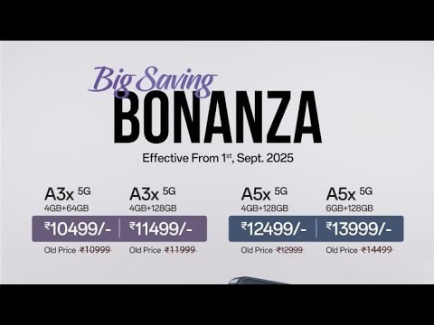 What's Next Phone? | Latest Tech Unboxing & Review