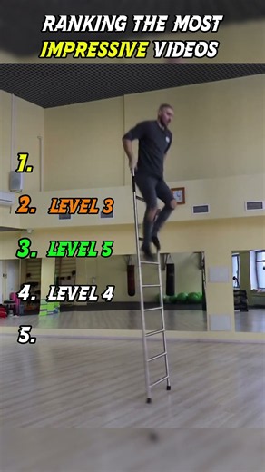 Ranking the MOST IMPRESSIVE Videos Ever! 🤯 #shorts #ranking #viral