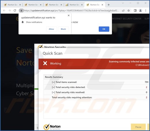 Updatenotification.xyz Ads