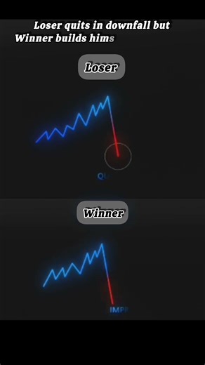 Comeback Starts in Downfall 💪 Motivation for Students #short #motivation #neet #neet2026