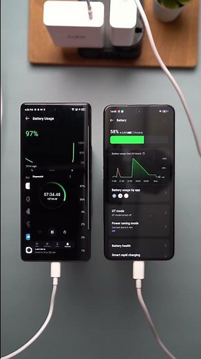 Infinix Zero Ultra versus Realme GT3 260w charging speedtest