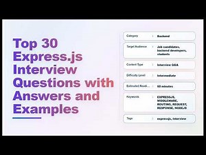 Top 30 Express.js Interview Questions You Must Know — Answers & Examples | Echo With Coffee