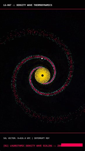 The Illusion of the Spiral Arm | Milky Way Galaxy Visualised | LG-67b