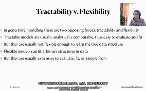 深度生成模型系列-4.1 分数匹配与扩散模型 Score-matching & Diffusion Generative Models.