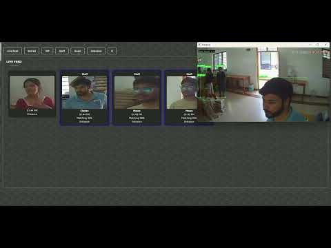 Face Recognition | TrackALL - AI Cams