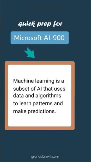 AI vs Machine Learning - Microsoft AI-900