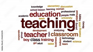 Teaching animated word cloud, text design animation.