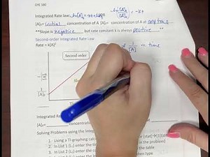 Integrated Rate Law for Second Order Reaction
