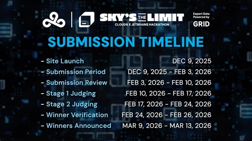 Join us for the Sky's The Limit - Cloud9 x JetBrains Hackathon powered by GRID! 👾 You could win any of these prizes when you participate: ✈️ All-expense paid trip to the GDC Festival of Gaming 🧑‍💻 JetBrains All Products Pack (1 Year License) 🎉 $25k Prize Pool Enter your submissions here: https://c9.gg/hackathon | Cloud9 Esports